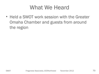 What We Heard
• Held a SWOT work session with the Greater
Omaha Chamber and guests from around
the region

SWOT

Fregonese Associates, ECONorthwest

November 2012

70

 