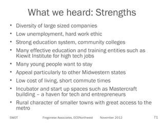 What we heard: Strengths
•
•
•
•
•
•
•
•
•

Diversity of large sized companies
Low unemployment, hard work ethic
Strong education system, community colleges
Many effective education and training entities such as
Kiewit Institute for high tech jobs
Many young people want to stay
Appeal particularly to other Midwestern states
Low cost of living, short commute times
Incubator and start up spaces such as Mastercraft
building – a haven for tech and entrepreneurs
Rural character of smaller towns with great access to the
metro

SWOT

Fregonese Associates, ECONorthwest

November 2012

71

 