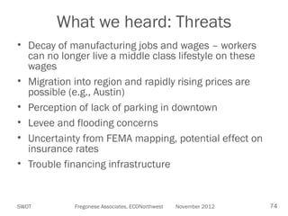 What we heard: Threats
• Decay of manufacturing jobs and wages – workers
can no longer live a middle class lifestyle on these
wages
• Migration into region and rapidly rising prices are
possible (e.g., Austin)
• Perception of lack of parking in downtown
• Levee and flooding concerns
• Uncertainty from FEMA mapping, potential effect on
insurance rates
• Trouble financing infrastructure

SWOT

Fregonese Associates, ECONorthwest

November 2012

74

 