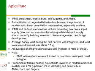 Market oriented developmental changes in the IPMS pilot learning woredas (PLWs)