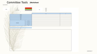 steering committee| Worksheet
Attendance
Must
Status
Notstarted
Mustnot inprogress
Accordingto employeetime complete
hold
Description Note
ProjectType
projectname
Startdate
Enddate
Status
STAKEHOLDERS
Project Sponsor
projectleadership
Project Manager
ProgramDirector
members
Action
|WorksheetCommittee Tools
2/26/2017
 