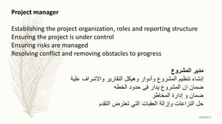 Project manager
Establishing the project organization, roles and reporting structure
Ensuring the project is under control...