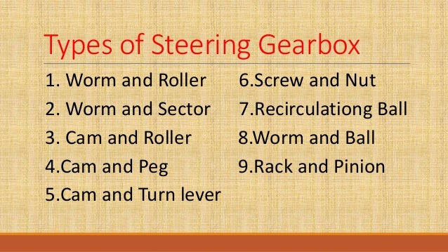 Different Types Of Gearboxes Pdf Viewer