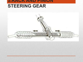 5.RACK AND PINION
STEERING GEAR
 