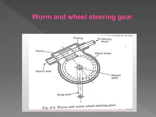 Steering gears - worm and wheel steering gear | PPT