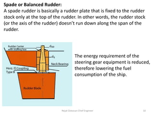 Balanced Spade Rudder Steering gears and rudders -propellers | PPTX