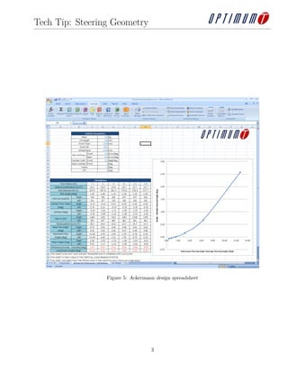 Tech Tip: Steering Geometry

Figure 5: Ackermann design spreadsheet

3

 