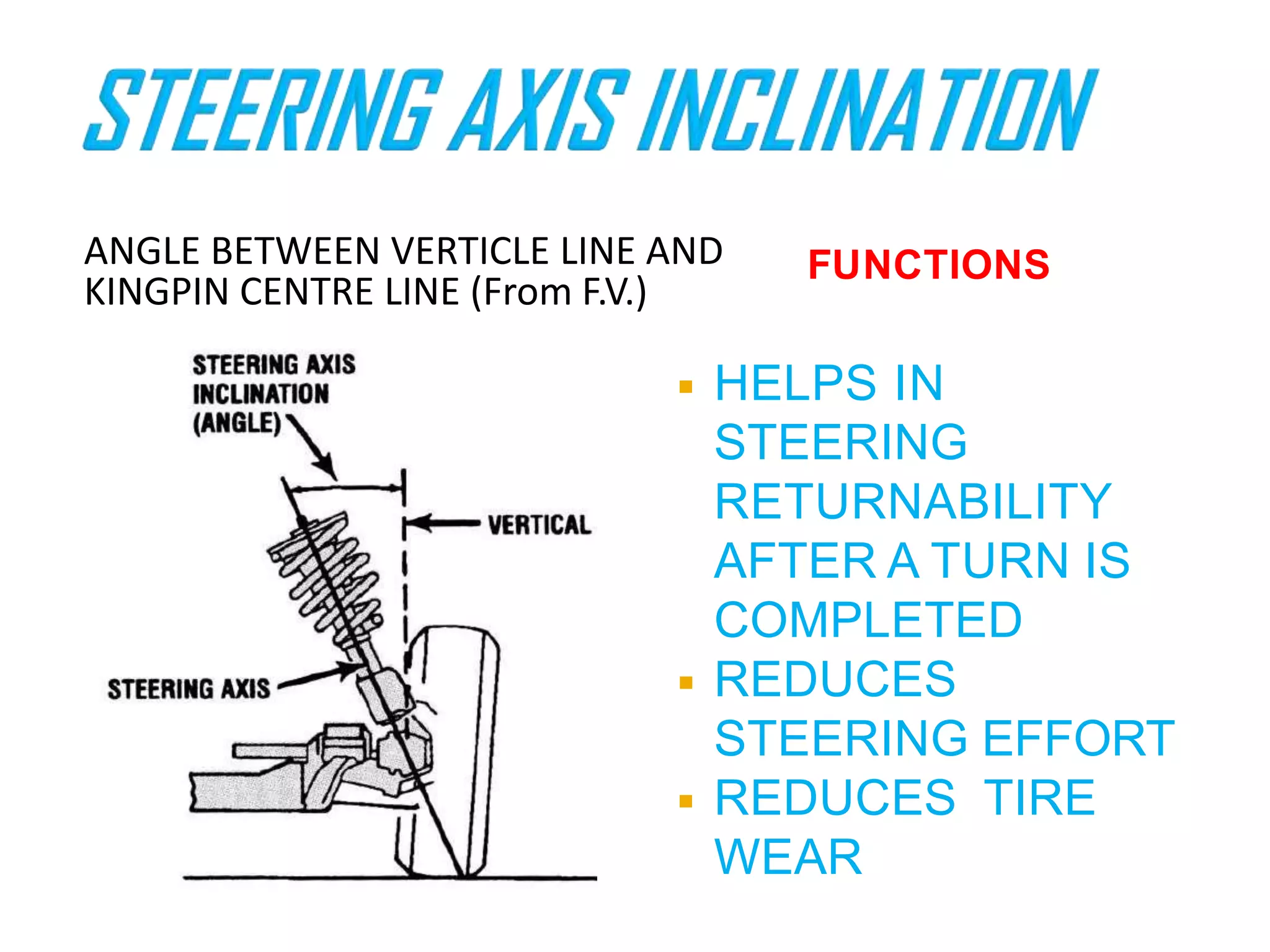 steering geometry.pptx