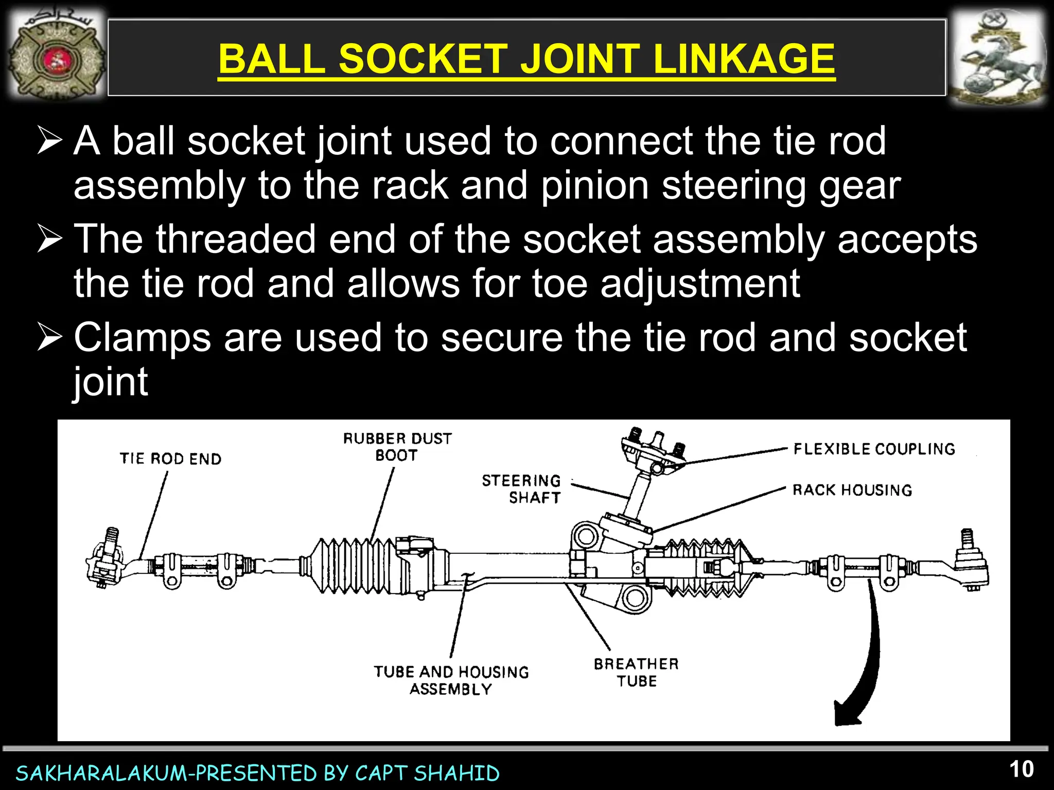 SAKHARALAKUM-PRESENTED BY CAPT SHAHID
BALL SOCKET JOINT LINKAGE
 A ball socket joint used to connect the tie rod
assembly to the rack and pinion steering gear
 The threaded end of the socket assembly accepts
the tie rod and allows for toe adjustment
 Clamps are used to secure the tie rod and socket
joint
10
 