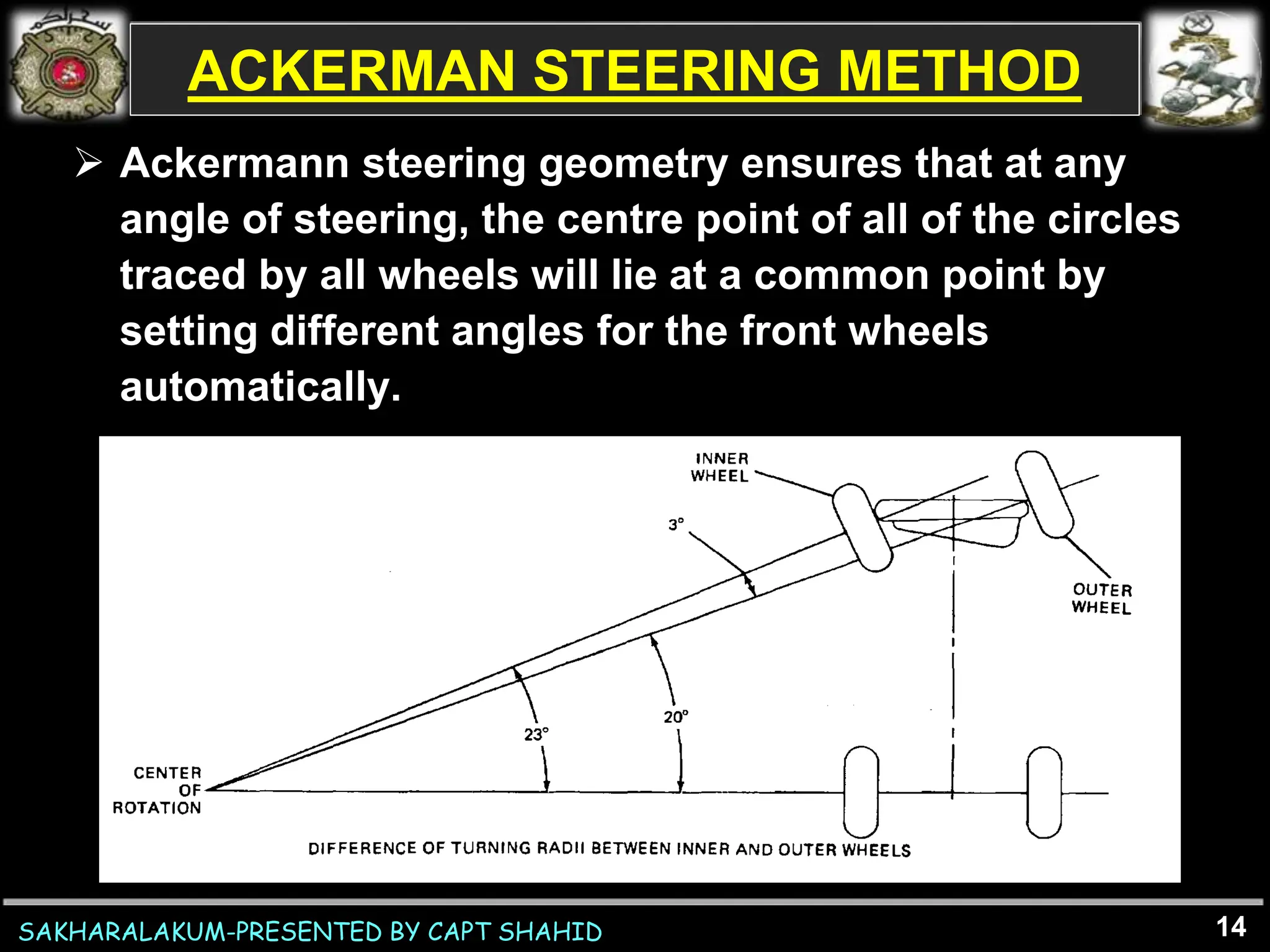 SAKHARALAKUM-PRESENTED BY CAPT SHAHID
ACKERMAN STEERING METHOD
 Ackermann steering geometry ensures that at any
angle of steering, the centre point of all of the circles
traced by all wheels will lie at a common point by
setting different angles for the front wheels
automatically.
14
 