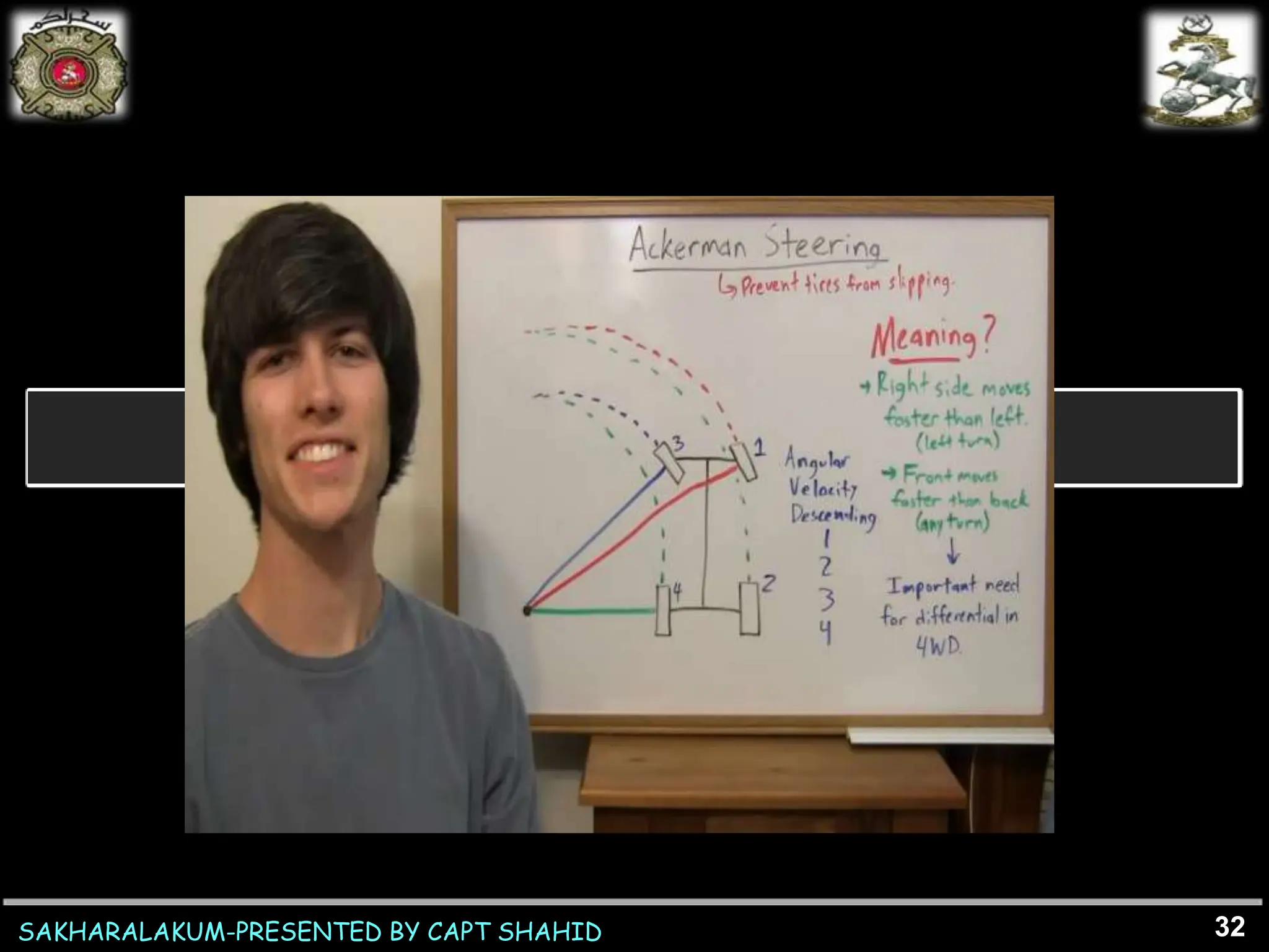 SAKHARALAKUM-PRESENTED BY CAPT SHAHID 32
 