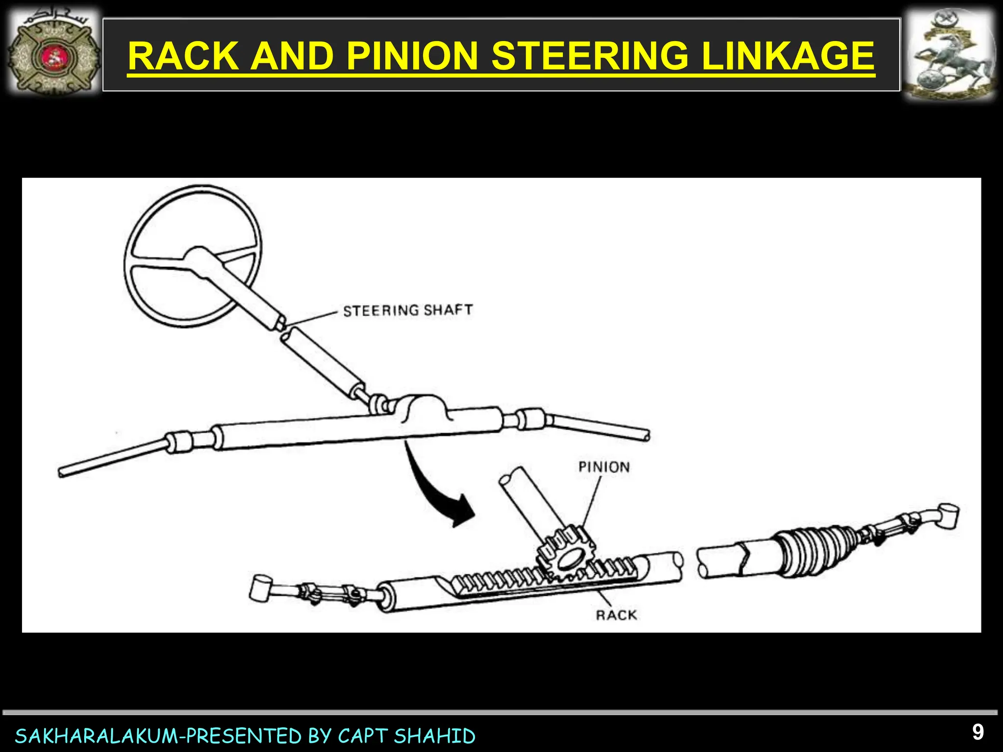 SAKHARALAKUM-PRESENTED BY CAPT SHAHID
RACK AND PINION STEERING LINKAGE
9
 