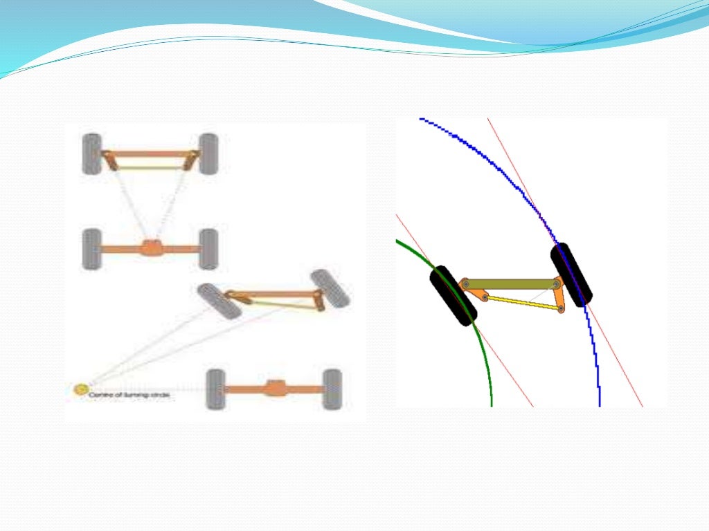 Steering geometry 8