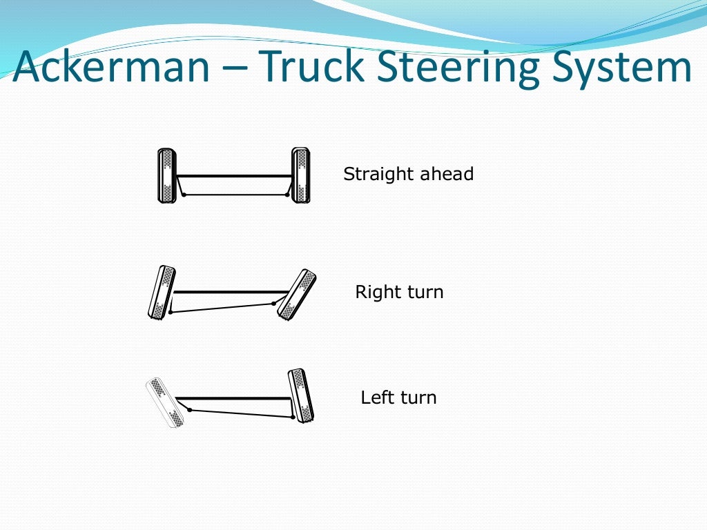 Steering geometry 8