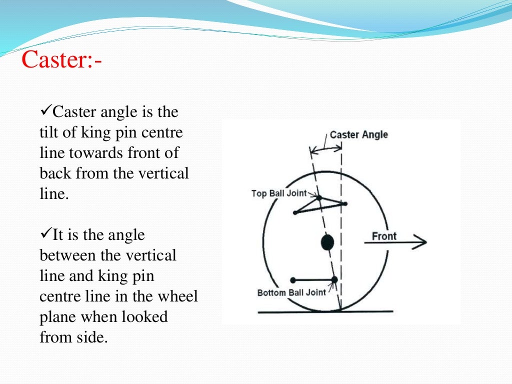 Steering geometry 8