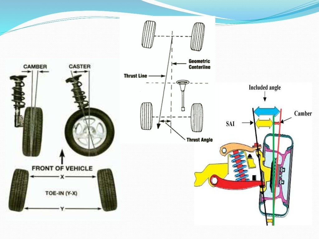 Steering geometry 8