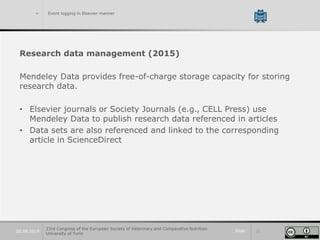 Slide 1220.09.2019
> Event logging in Elsevier manner
Research data management (2015)
Mendeley Data provides free-of-charge storage capacity for storing
research data.
• Elsevier journals or Society Journals (e.g., CELL Press) use
Mendeley Data to publish research data referenced in articles
• Data sets are also referenced and linked to the corresponding
article in ScienceDirect
23rd Congress of the European Society of Veterinary and Comparative Nutrition.
University of Turin
 