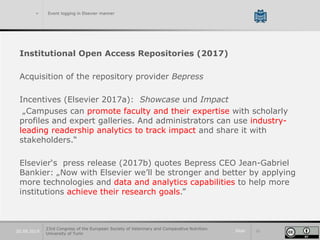 Slide 1520.09.2019
> Event logging in Elsevier manner
Institutional Open Access Repositories (2017)
Acquisition of the repository provider Bepress
Incentives (Elsevier 2017a): Showcase und Impact
„Campuses can promote faculty and their expertise with scholarly
profiles and expert galleries. And administrators can use industry-
leading readership analytics to track impact and share it with
stakeholders.“
Elsevier‘s press release (2017b) quotes Bepress CEO Jean-Gabriel
Bankier: „Now with Elsevier we’ll be stronger and better by applying
more technologies and data and analytics capabilities to help more
institutions achieve their research goals.”
23rd Congress of the European Society of Veterinary and Comparative Nutrition.
University of Turin
 