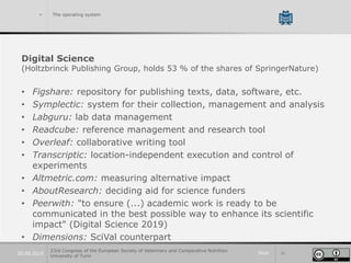 Slide 3020.09.2019
> The operating system
Digital Science
(Holtzbrinck Publishing Group, holds 53 % of the shares of SpringerNature)
• Figshare: repository for publishing texts, data, software, etc.
• Symplectic: system for their collection, management and analysis
• Labguru: lab data management
• Readcube: reference management and research tool
• Overleaf: collaborative writing tool
• Transcriptic: location-independent execution and control of
experiments
• Altmetric.com: measuring alternative impact
• AboutResearch: deciding aid for science funders
• Peerwith: "to ensure (...) academic work is ready to be
communicated in the best possible way to enhance its scientific
impact" (Digital Science 2019)
• Dimensions: SciVal counterpart
23rd Congress of the European Society of Veterinary and Comparative Nutrition.
University of Turin
 