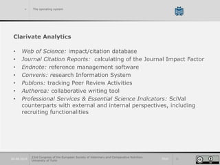 Slide 3120.09.2019
> The operating system
Clarivate Analytics
• Web of Science: impact/citation database
• Journal Citation Reports: calculating of the Journal Impact Factor
• Endnote: reference management software
• Converis: research Information System
• Publons: tracking Peer Review Activities
• Authorea: collaborative writing tool
• Professional Services & Essential Science Indicators: SciVal
counterparts with external and internal perspectives, including
recruiting functionalities
23rd Congress of the European Society of Veterinary and Comparative Nutrition.
University of Turin
 