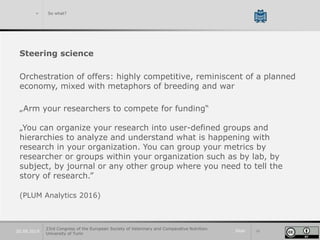 Slide 3420.09.2019
> So what?
Steering science
Orchestration of offers: highly competitive, reminiscent of a planned
economy, mixed with metaphors of breeding and war
„Arm your researchers to compete for funding“
„You can organize your research into user-defined groups and
hierarchies to analyze and understand what is happening with
research in your organization. You can group your metrics by
researcher or groups within your organization such as by lab, by
subject, by journal or any other group where you need to tell the
story of research.”
(PLUM Analytics 2016)
23rd Congress of the European Society of Veterinary and Comparative Nutrition.
University of Turin
 