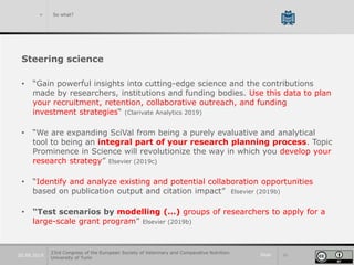 Slide 3520.09.2019
> So what?
Steering science
• “Gain powerful insights into cutting-edge science and the contributions
made by researchers, institutions and funding bodies. Use this data to plan
your recruitment, retention, collaborative outreach, and funding
investment strategies“ (Clarivate Analytics 2019)
• “We are expanding SciVal from being a purely evaluative and analytical
tool to being an integral part of your research planning process. Topic
Prominence in Science will revolutionize the way in which you develop your
research strategy” Elsevier (2019c)
• “Identify and analyze existing and potential collaboration opportunities
based on publication output and citation impact” Elsevier (2019b)
• “Test scenarios by modelling (…) groups of researchers to apply for a
large-scale grant program” Elsevier (2019b)
23rd Congress of the European Society of Veterinary and Comparative Nutrition.
University of Turin
 