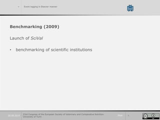 Slide 820.09.2019
> Event logging in Elsevier manner
Benchmarking (2009)
Launch of SciVal
• benchmarking of scientific institutions
23rd Congress of the European Society of Veterinary and Comparative Nutrition.
University of Turin
 
