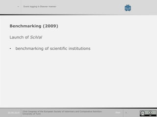 Slide 820.09.2019
> Event logging in Elsevier manner
Benchmarking (2009)
Launch of SciVal
• benchmarking of scientific ins...
