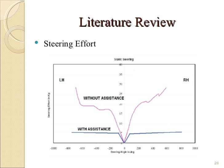 Electrical power steering