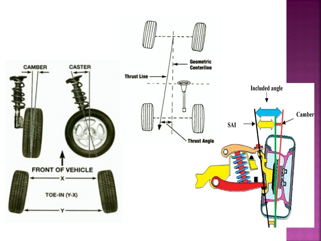 Steering system