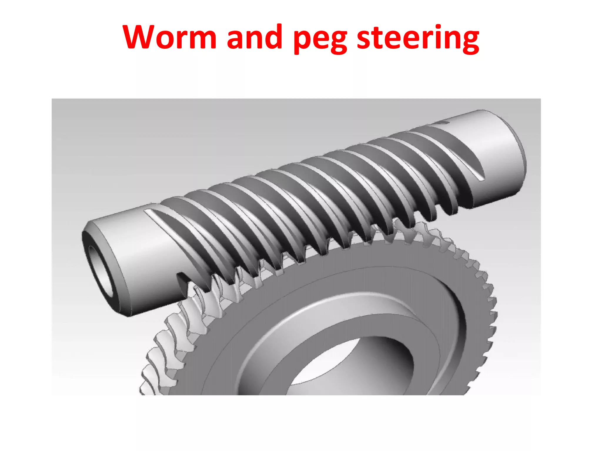 Worm and peg steering
 