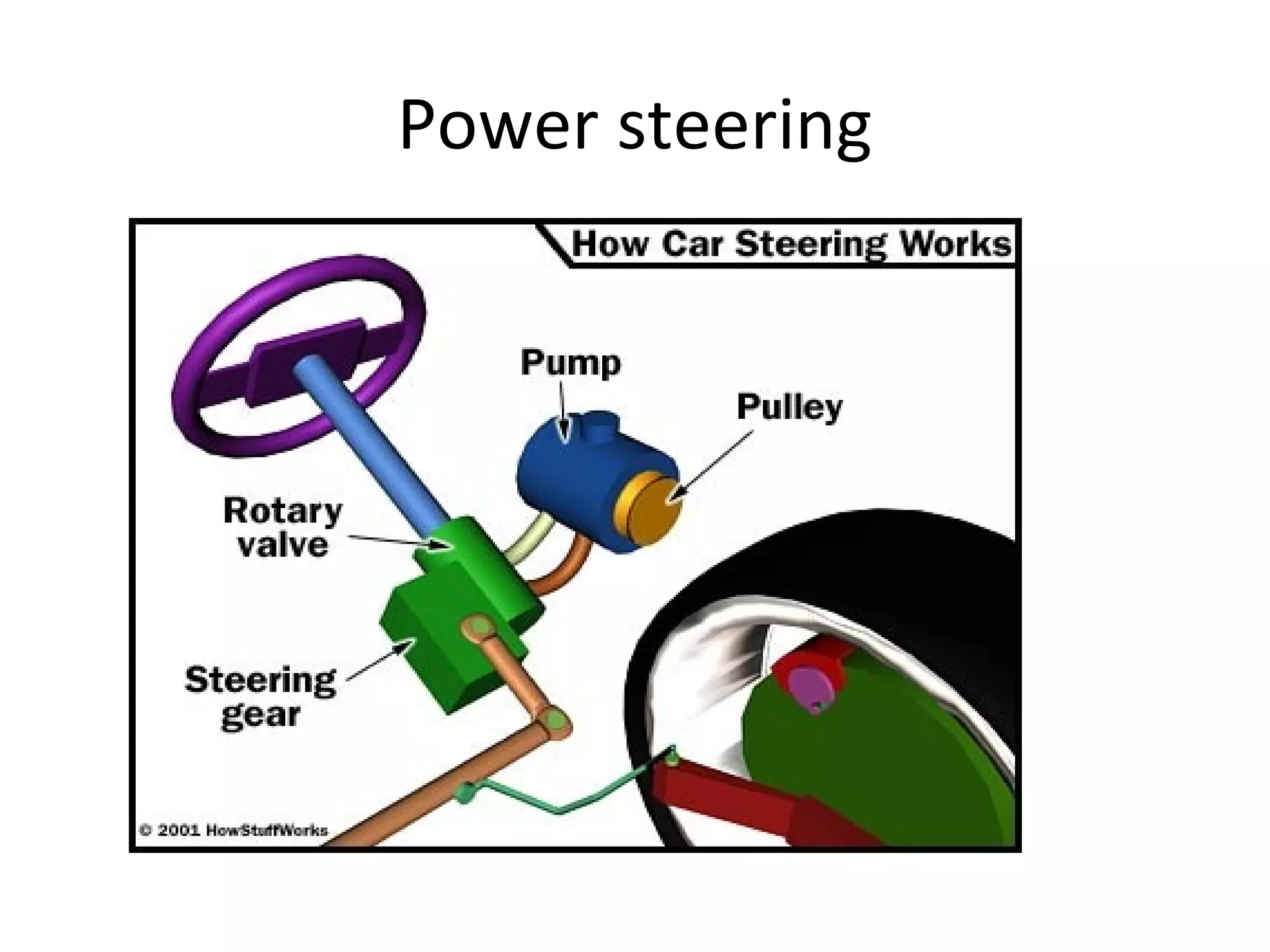 Power steering
 