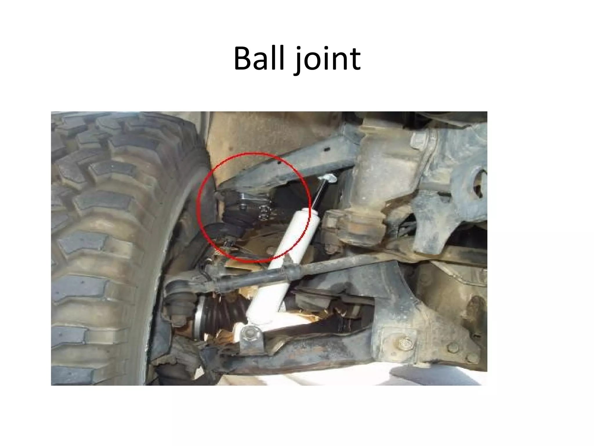 Ball joint
 