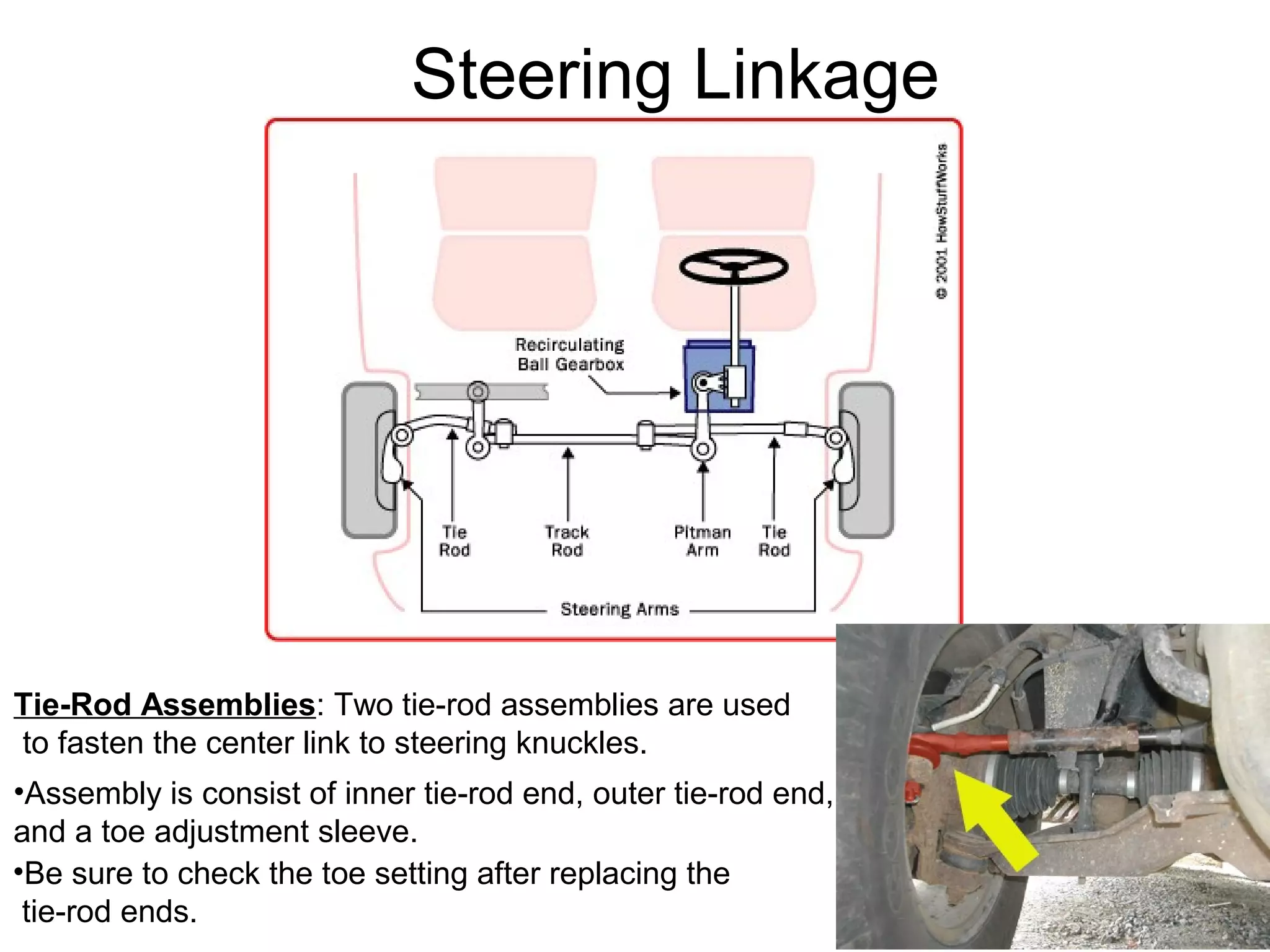 Steering Linkage
Tie-Rod Assemblies: Two tie-rod assemblies are used
to fasten the center link to steering knuckles.
•Assembly is consist of inner tie-rod end, outer tie-rod end,
and a toe adjustment sleeve.
•Be sure to check the toe setting after replacing the
tie-rod ends.
 