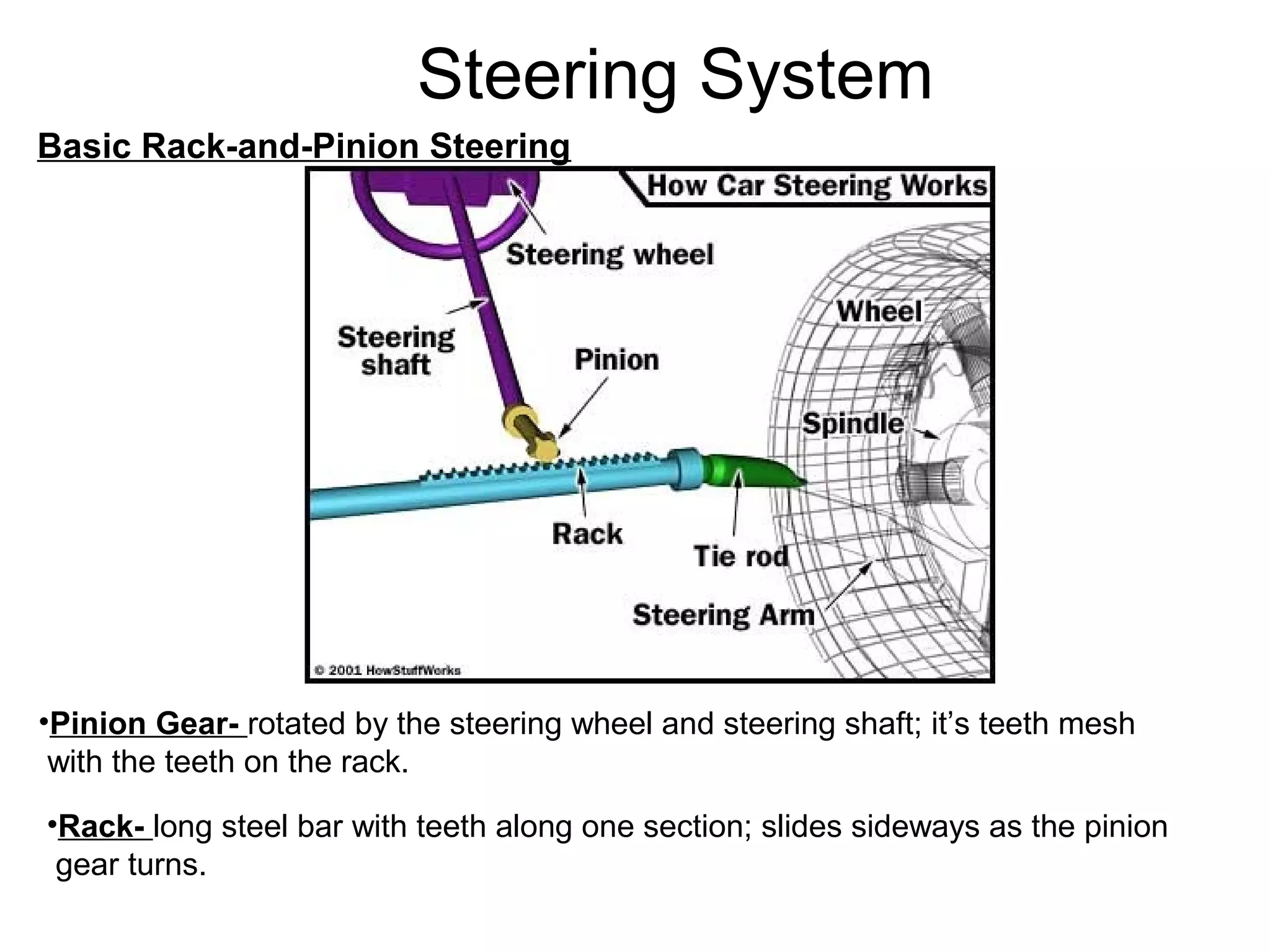 Steering System
Basic Rack-and-Pinion Steering
•Pinion Gear- rotated by the steering wheel and steering shaft; it’s teeth mesh
with the teeth on the rack.
•Rack- long steel bar with teeth along one section; slides sideways as the pinion
gear turns.
 