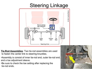 Steering Linkage
Tie-Rod Assemblies: Two tie-rod assemblies are used
to fasten the center link to steering knuckles.
•Assembly is consist of inner tie-rod end, outer tie-rod end,
and a toe adjustment sleeve.
•Be sure to check the toe setting after replacing the
tie-rod ends.
 