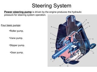 Steering System
Power steering pump is driven by the engine produces the hydraulic
pressure for steering system operation.
Four basic pumps:
•Roller pump.
•Vane pump.
•Slipper pump.
•Gear pump.
 