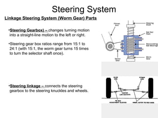 Steering System
Linkage Steering System (Worm Gear) Parts
•Steering Gearbox) – changes turning motion
into a straight-line motion to the left or right.
•Steering gear box ratios range from 15:1 to
24:1 (with 15:1, the worm gear turns 15 times
to turn the selector shaft once).
•Steering linkage – connects the steering
gearbox to the steering knuckles and wheels.
 