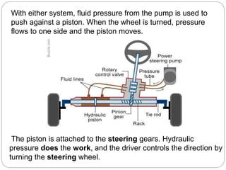 With either system, fluid pressure from the pump is used to
push against a piston. When the wheel is turned, pressure
flows to one side and the piston moves.
The piston is attached to the steering gears. Hydraulic
pressure does the work, and the driver controls the direction by
turning the steering wheel.
 