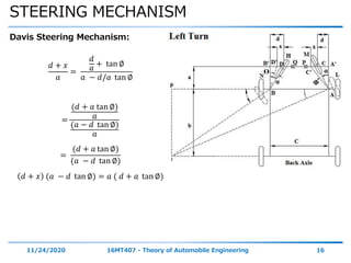 STEERING MECHANISM
11/24/2020 16MT407 - Theory of Automobile Engineering 16
Davis Steering Mechanism:
𝑑 + 𝑥
𝑎
=
𝑑
𝑎
+ tan ∅
𝑎 − 𝑑/𝑎 tan ∅
=
(𝑑 + 𝑎 tan ∅)
𝑎
(𝑎 − 𝑑 tan ∅)
𝑎
=
(𝑑 + 𝑎 tan ∅)
(𝑎 − 𝑑 tan ∅)
𝑑 + 𝑥 (𝑎 − 𝑑 tan ∅) = 𝑎 ( 𝑑 + 𝑎 tan ∅)
α
αϴ
Φ
 