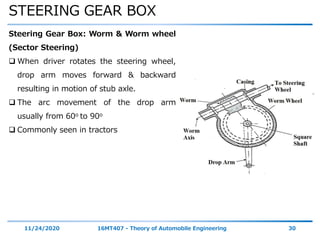STEERING GEAR BOX
11/24/2020 16MT407 - Theory of Automobile Engineering 30
Steering Gear Box: Worm & Worm wheel
(Sector Steering)
 When driver rotates the steering wheel,
drop arm moves forward & backward
resulting in motion of stub axle.
 The arc movement of the drop arm
usually from 60o to 90o
 Commonly seen in tractors
 