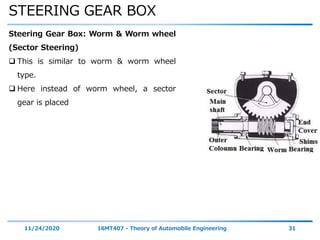 STEERING GEAR BOX
11/24/2020 16MT407 - Theory of Automobile Engineering 31
Steering Gear Box: Worm & Worm wheel
(Sector Steering)
 This is similar to worm & worm wheel
type.
 Here instead of worm wheel, a sector
gear is placed
 