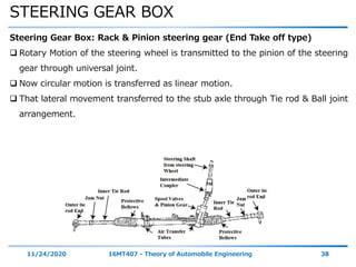 STEERING GEAR BOX
11/24/2020 16MT407 - Theory of Automobile Engineering 38
Steering Gear Box: Rack & Pinion steering gear (End Take off type)
 Rotary Motion of the steering wheel is transmitted to the pinion of the steering
gear through universal joint.
 Now circular motion is transferred as linear motion.
 That lateral movement transferred to the stub axle through Tie rod & Ball joint
arrangement.
 