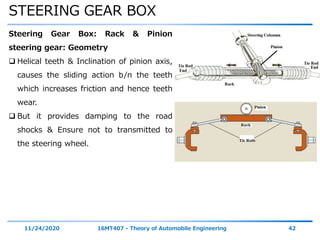 STEERING GEAR BOX
11/24/2020 16MT407 - Theory of Automobile Engineering 42
Steering Gear Box: Rack & Pinion
steering gear: Geometry
 Helical teeth & Inclination of pinion axis,
causes the sliding action b/n the teeth
which increases friction and hence teeth
wear.
 But it provides damping to the road
shocks & Ensure not to transmitted to
the steering wheel.
 