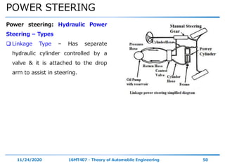 POWER STEERING
11/24/2020 16MT407 - Theory of Automobile Engineering 50
Power steering: Hydraulic Power
Steering – Types
 Linkage Type – Has separate
hydraulic cylinder controlled by a
valve & it is attached to the drop
arm to assist in steering.
 