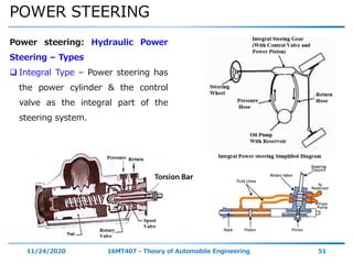 POWER STEERING
11/24/2020 16MT407 - Theory of Automobile Engineering 51
Power steering: Hydraulic Power
Steering – Types
 Integral Type – Power steering has
the power cylinder & the control
valve as the integral part of the
steering system.
 
