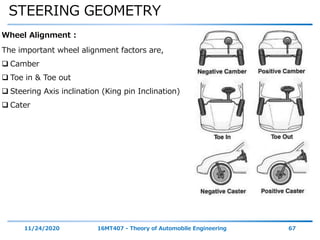 STEERING GEOMETRY
11/24/2020 16MT407 - Theory of Automobile Engineering 67
Wheel Alignment :
The important wheel alignment factors are,
 Camber
 Toe in & Toe out
 Steering Axis inclination (King pin Inclination)
 Cater
 
