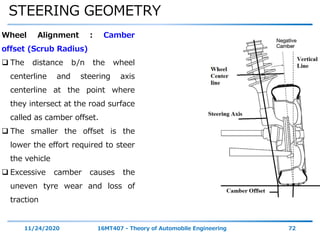 STEERING GEOMETRY
11/24/2020 16MT407 - Theory of Automobile Engineering 72
Wheel Alignment : Camber
offset (Scrub Radius)
 The distance b/n the wheel
centerline and steering axis
centerline at the point where
they intersect at the road surface
called as camber offset.
 The smaller the offset is the
lower the effort required to steer
the vehicle
 Excessive camber causes the
uneven tyre wear and loss of
traction
 