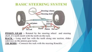 steering system for Mechanical students acadamic year 2018