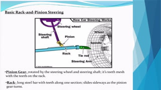 steering system for Mechanical students acadamic year 2018